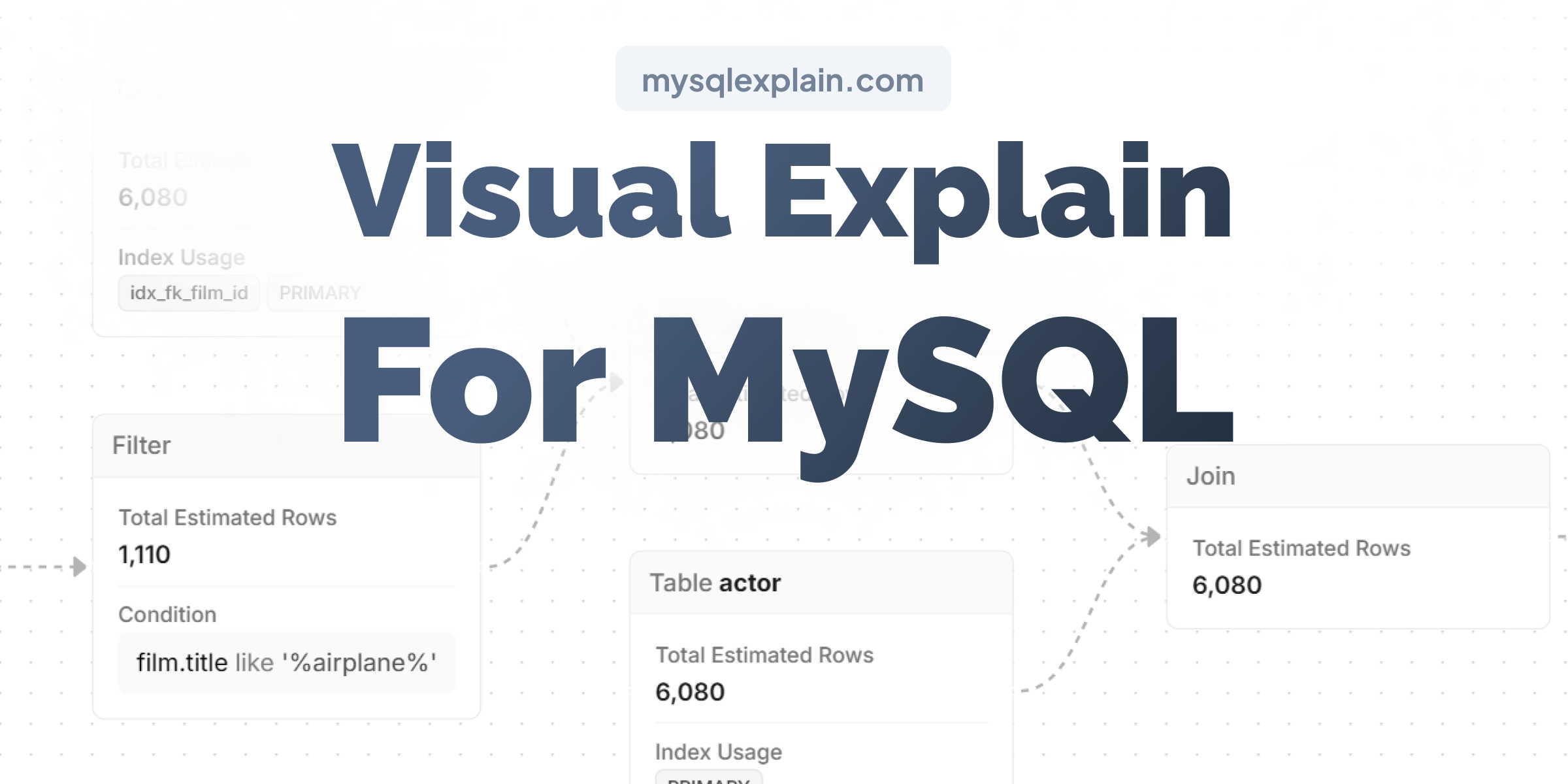 MySQL Visual Explain