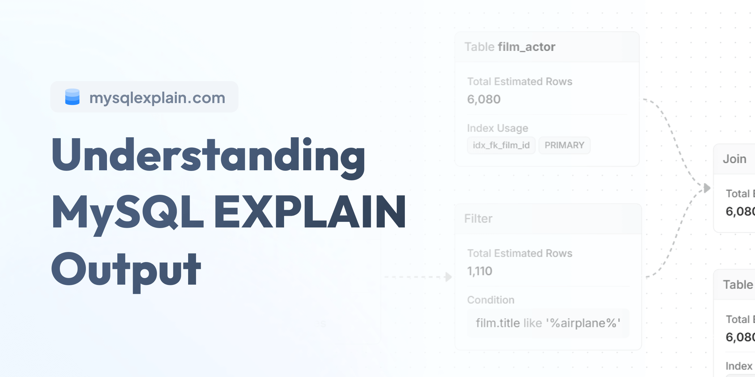 Understanding MySQL EXPLAIN Output